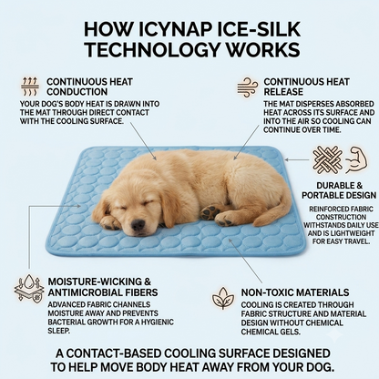 CoolPaw Frost Mat