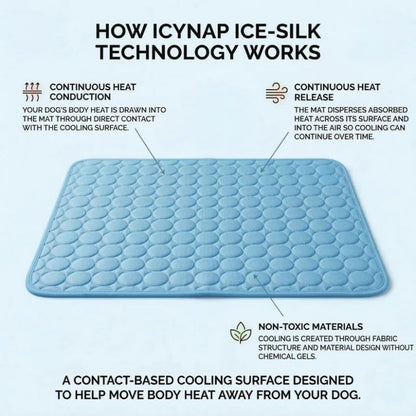 CoolPaw Frost Mat